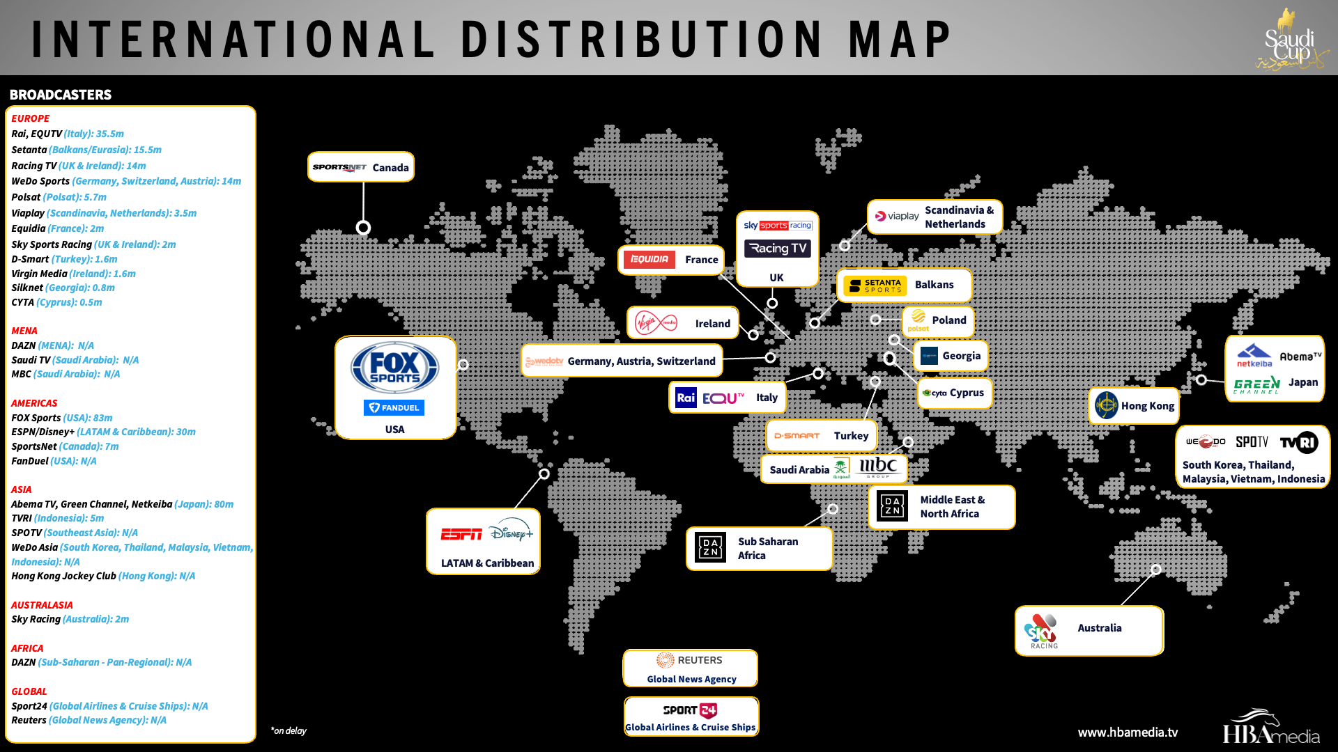 Distribution Map - Saudi Cup 2026 V2.png