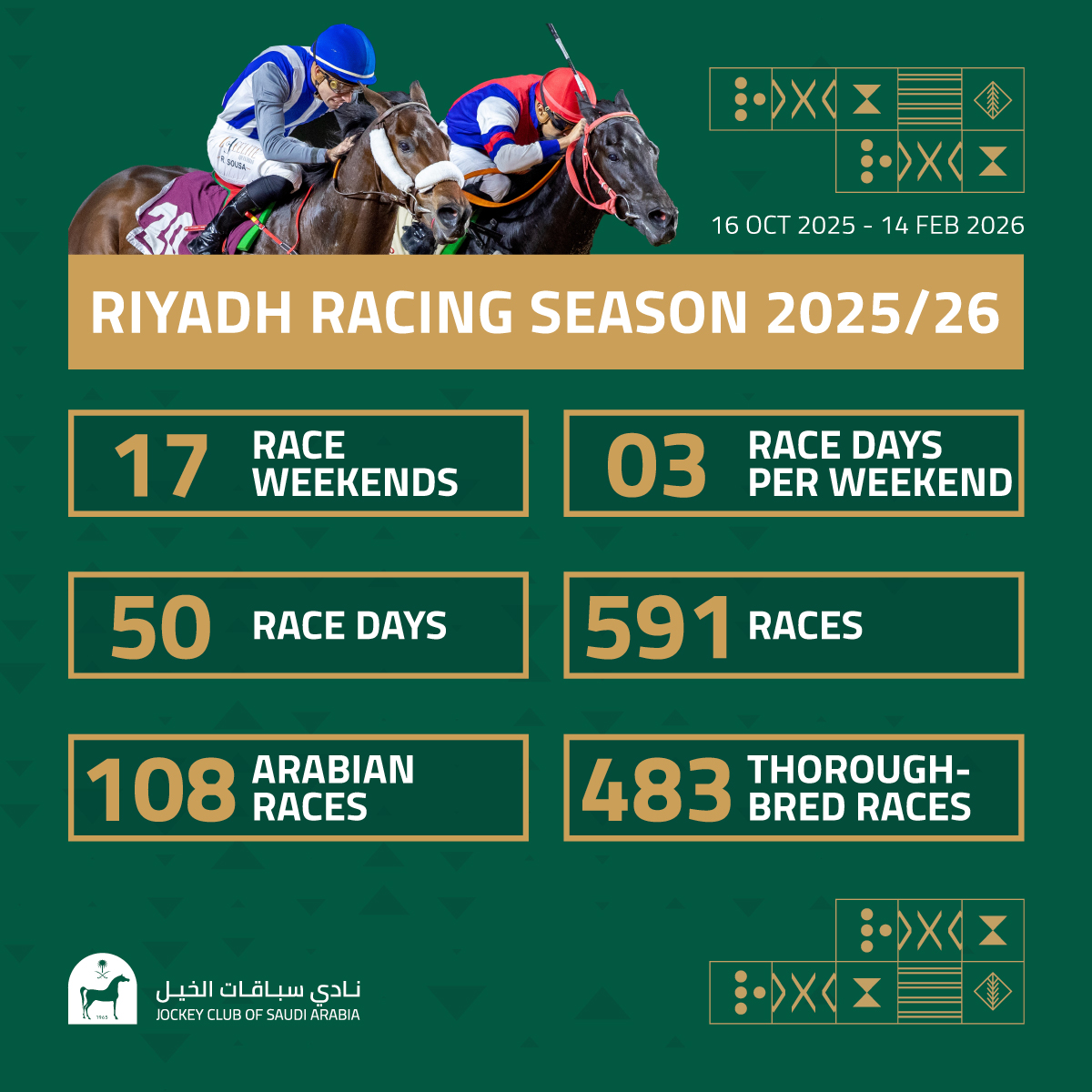 20250921_Riyadh-Racing-Season-25-26-Statistics_EN.jpg